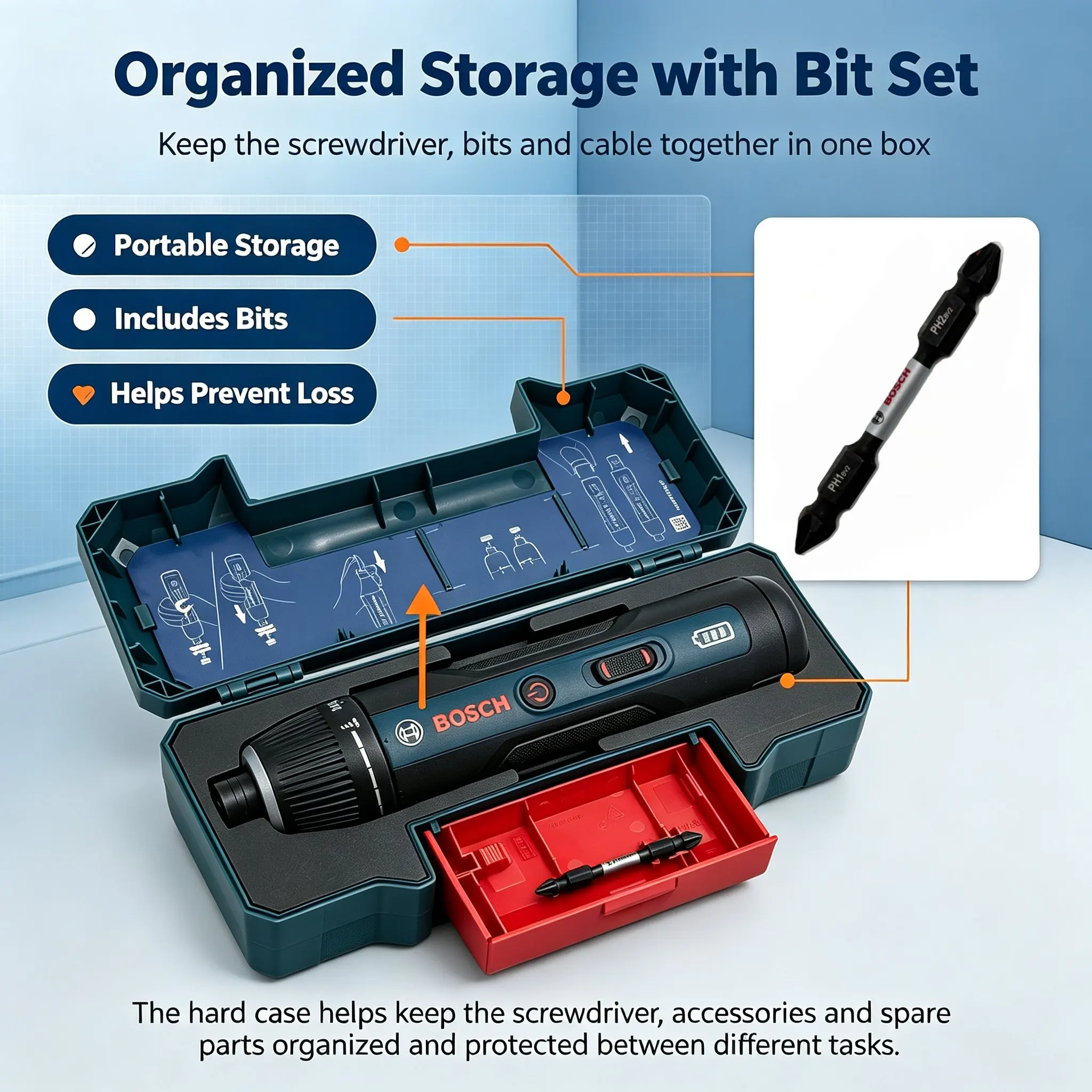 Electronics Repair In Usa - Destornillador eléctrico inalámbrico Bosch GSD4V-5 de